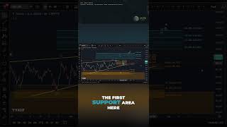 Solana Price Analysis: What the Chart Reveals About the Next Phase