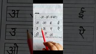 Learn the Correct Pronunciation of Hindi Vowels from A to Ang #Hindi #Vowels #Pronunciation #educ...