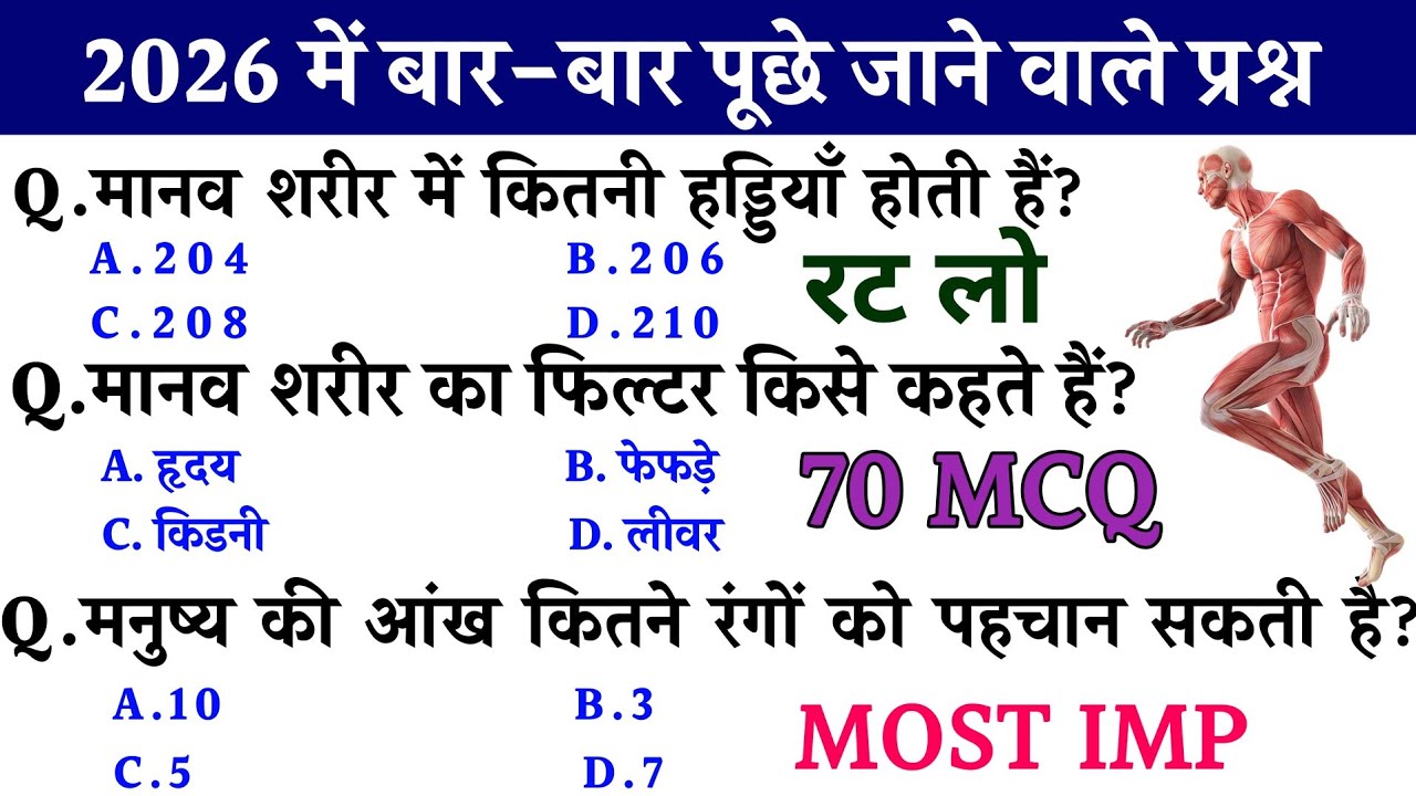 general knowledge | important gk questions and answers for compititive exam | gk questions 