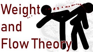 What Exactly is Satisfying Combat in Games?