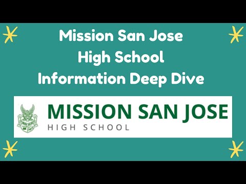 [Think Academy] Mission San Jose High School Information Deep Dive