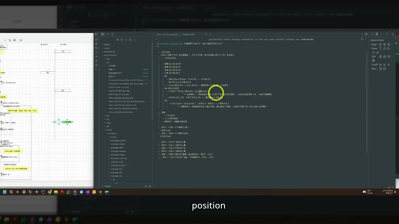 API Integration Testing for Exchange Core