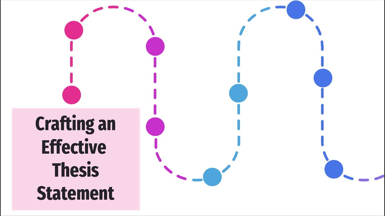 Crafting an Effective Thesis Statement - YouTube