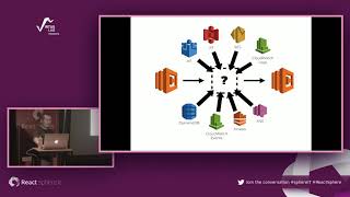 ReactSphere: Applying principles of chaos engineering to Serverless by Yan Cui