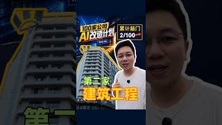 100家公司AI改造计划2，建筑工程行业对AI的真实需求