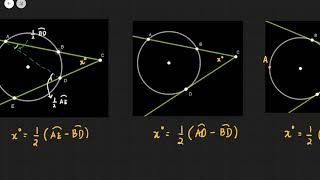 ARCS AND ANGLES (Theorem 6 & Examples) | JERRYCO M. JAURIGUE