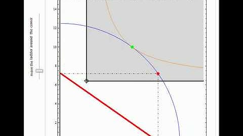 The Ladder around the Corner Problem