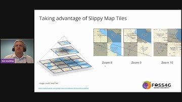 FOSS4G - Zaru: A New Platform for Real-Time Spatial Dashboards