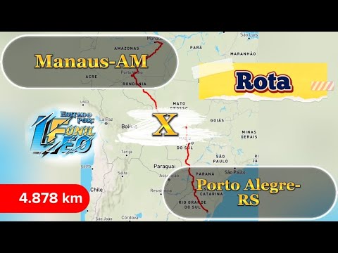 Rota de Porto Alegre-RS a Manaus-AM