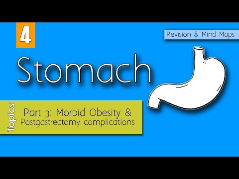 The Stomach part 3 : Morbid Obesity & Postgastrectomy complications (Revision & Mind maps)