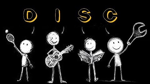 DISC Là Gì ? 4 Nhóm Tính Cách Giúp Bạn Hiểu Rõ Bản Thân Và Người Khác