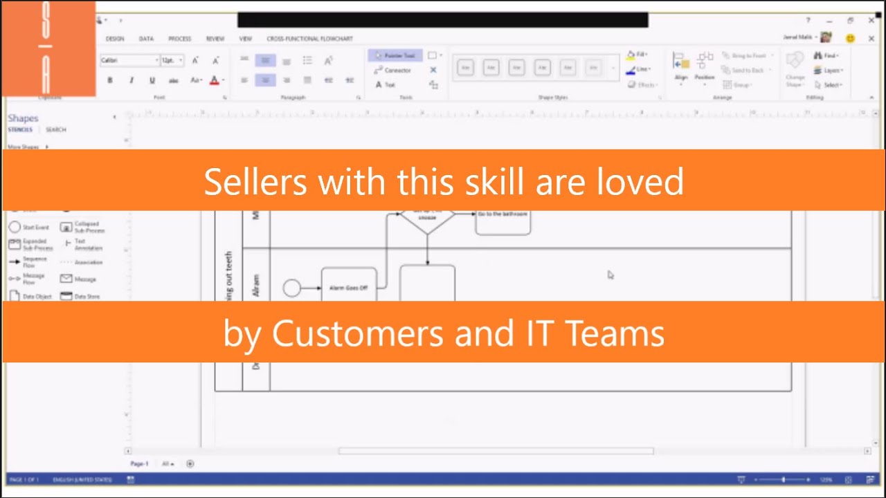 Business Process Modeling Notation Language (BPMN) History and Basics Part 1 of 2