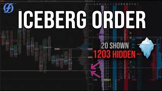 Iceberg Orders Explained: 1203 Contracts Hidden Behind Just 20