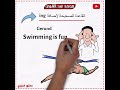 القاعدة الصحيحة لإضافة  في اللغة الإنجليزية أسهل شرح