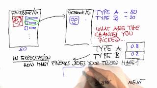Unpopular - Intro to Statistics