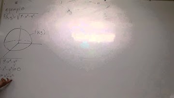 Ejemplo dominio funciones de varias variables