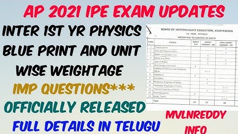 AP Inter 2021 1st yr Physics Blue print & Unit wise Weightage from Deleted Topics//Official Released