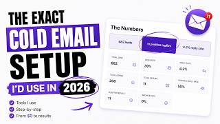 If I Had to Start Cold Email From $0 in 2026, I’d Do This