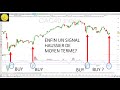 Trading CAC40 (+1.04%): enfin un signal haussier de moyen terme? (Bis)