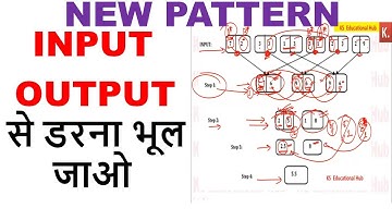 New Pattern INPUT OUTPUT Asked in SBI PO MAINS || Memory based New Pattern Input Output