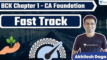 BCK Chapter 1 | Fast Track | CA Foundation BCK | Akhilesh Daga