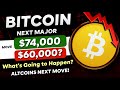  bitcoin next 74000 or 60000  why altcoins dump  major reasons  bitmart airdrop