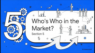 Demystifying Securities