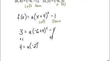 Find quadratic function given vertex and point on graph