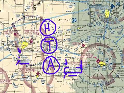 VOR Symbol on the VFR Sectional Chart