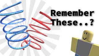 THE ROBLOX COILS EXPLAINED..