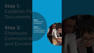 A Step-by-Step Guide to Setting Up an HRA