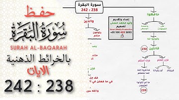 حفظ سورة البقرة | بالخرائط الذهنية | الايات 238 : 242 #حفظ_القرآن_الكريم