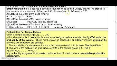 5 4 2 Finite Math  Sample Spaces and Event Spaces