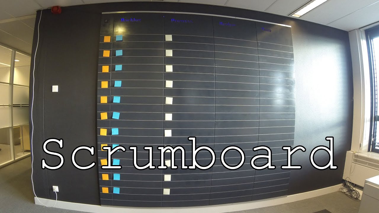 Norner | Scrum project management board with LED backlights
