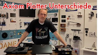 Die Unterschiede der Axiom Plotter von Raymarine | von Busse Yachtshop