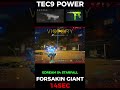 NEW META TEC9 POWER SURGE FORSAKIN GIANT 14sec ONCE HUMAN🥶#oncehuman