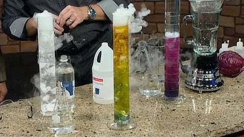 Red Cabbage Chemistry - Cool Science Experiment