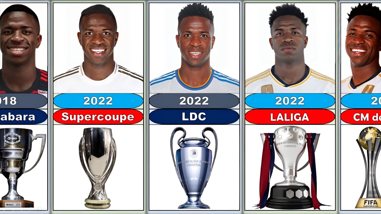 Vinicius Jr: All the Trophies of His Career. ⚽🏆