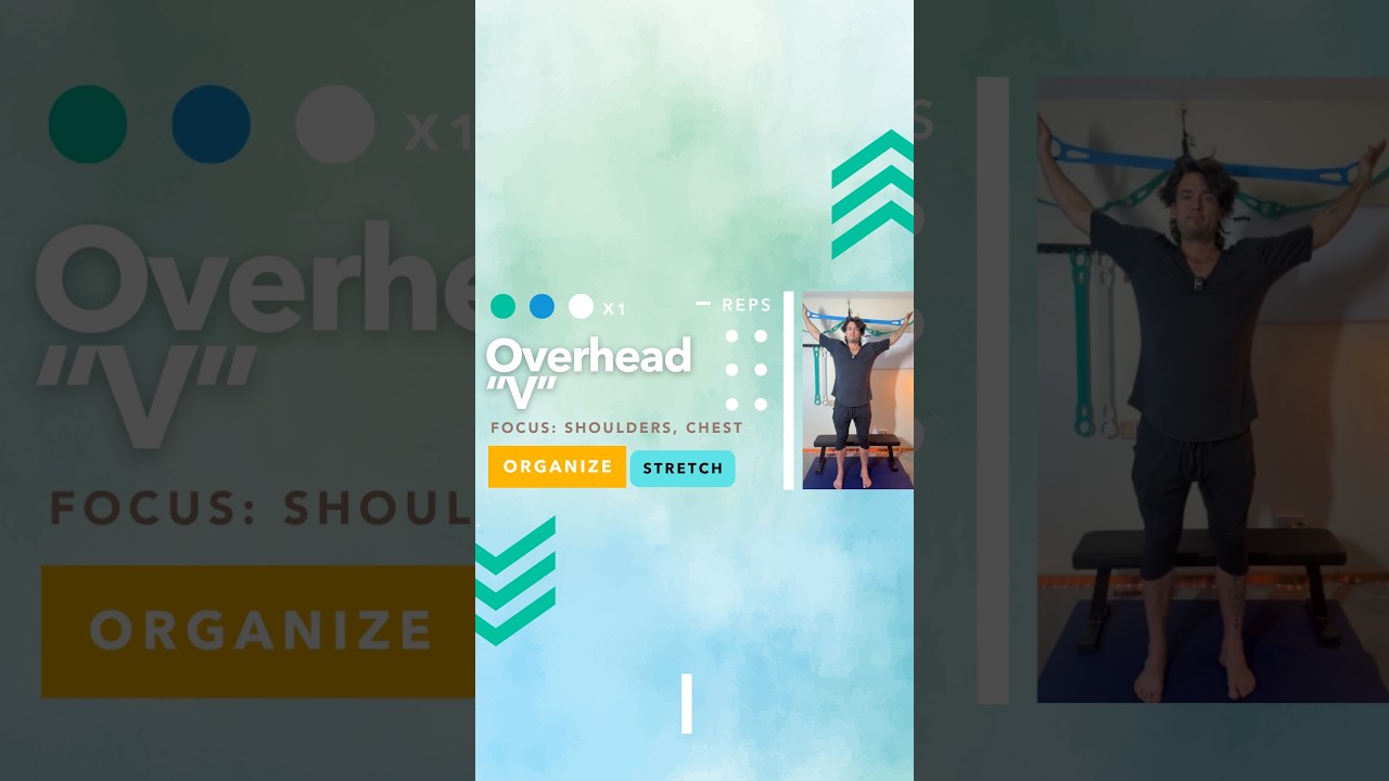 The Overhead V | Flow Bands Shoulder, Chest + Spine Stretch