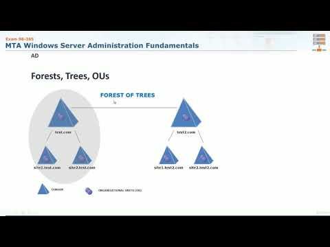MTA: Windows Server 2016 Administration Fundamentals: 98-365 - learn Microsoft Certification