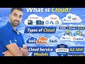 What is Cloud? | Azure AZ-104 Basics | Hindi