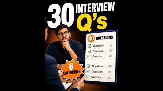 Data Engineer Interview Prep: 30 Questions You'll Get (2026)