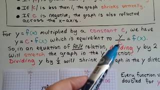 Algebra II  9.3A, Vertical stretching and shrinking of graph & Theorem