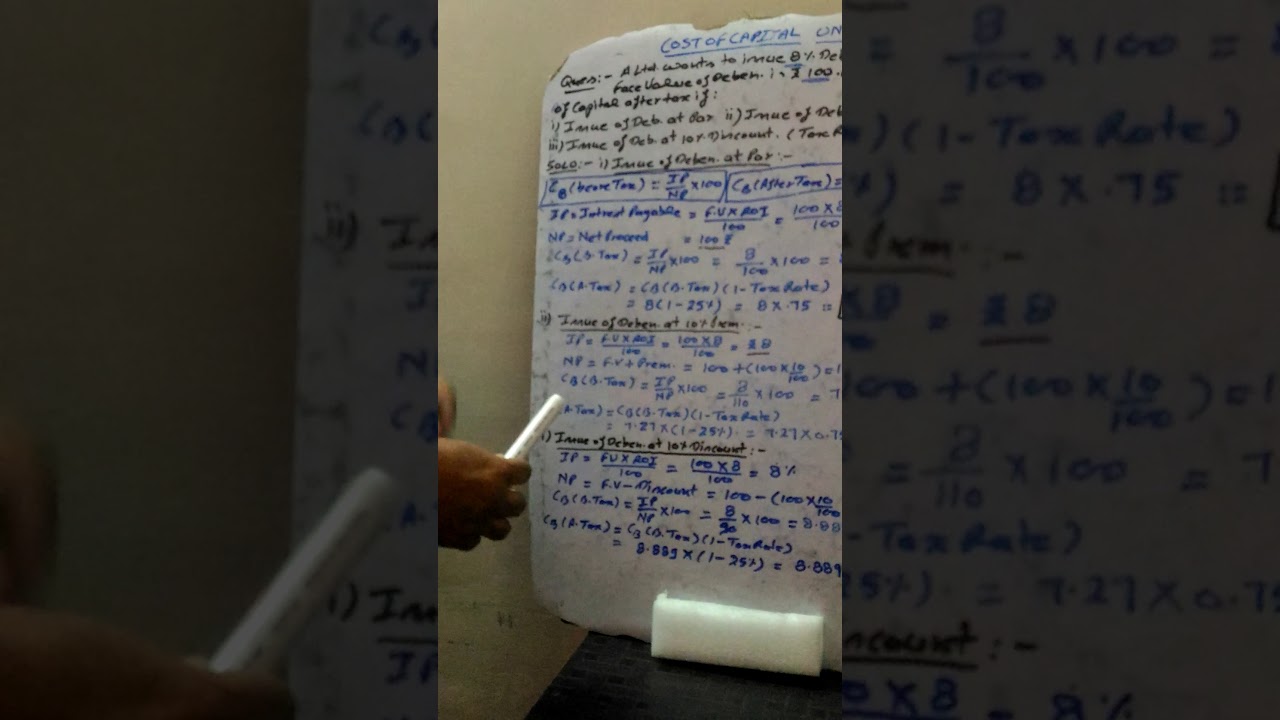 Cost of Capital, B.B.A.sem.4 ,unit 2