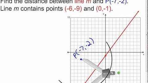 3 6 Perpendiculars and Distance