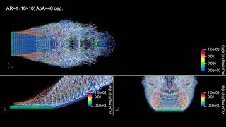 The Full non-linear vortex Tube-Vorton Method (FTVM; Pimentel, 2023)