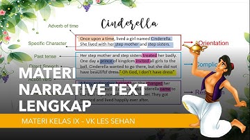 MATERI NARRATIVE TEXT LENGKAP- KELAS IX SMP