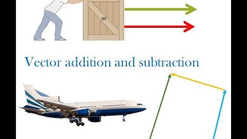 Vector addition and subtraction by graphical method