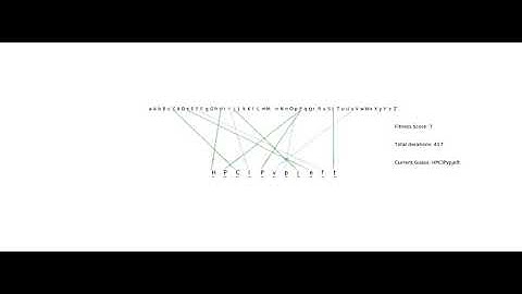 Genetic Algorithm String Matching Visualization