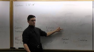 Lecture 2012.01.31 Part 01/9 How to Classify Transformations?